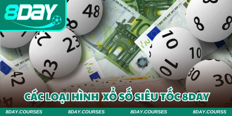 Các loại hình xổ số siêu tốc 8DAY đáng lựa chọn nhất 2025